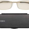 ThinOptics Front Page Blue Light Blocking Computer Glasses + Milano Black Case [Clear +2.00]
